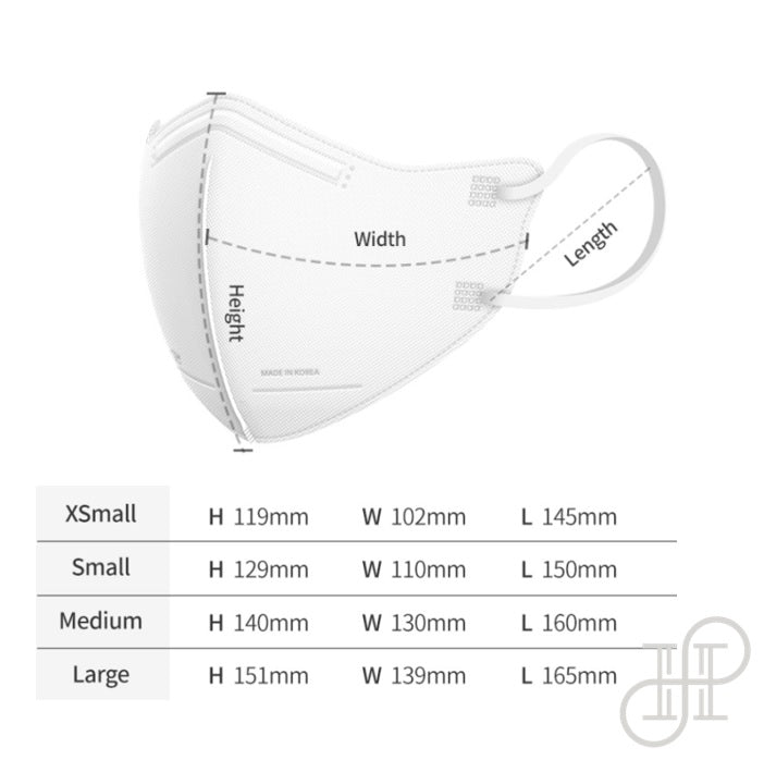 n95 mask, medical mask, korean mask, face mask, kn95 mask, black kf80 mask, kf80 aer, etiqa mask, aer mask, kf80 mask, etiqa, aer, korean mask, kids mask, kids kf80 mask, korean kids mask, uv protection mask, white kf80 mask, breathable mask, advanced kf80 mask, advanced aer mask, korean mask wholesale, kf80 mask wholesale, kf80 mask bulk order, korean mask direct shipping, kf80 mask direct shipping, aer mask wholesale, aer mask lowest price, aer kf80 lowest price, aer mask fast delivery