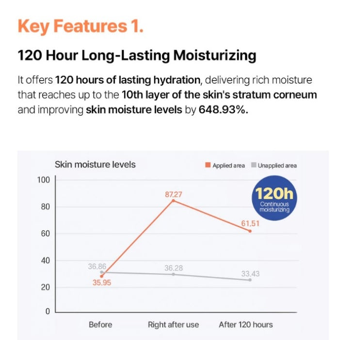 【Round LAB】 SOYBEAN PANTHENOL CEAM 1+1 / 80ml+80ml