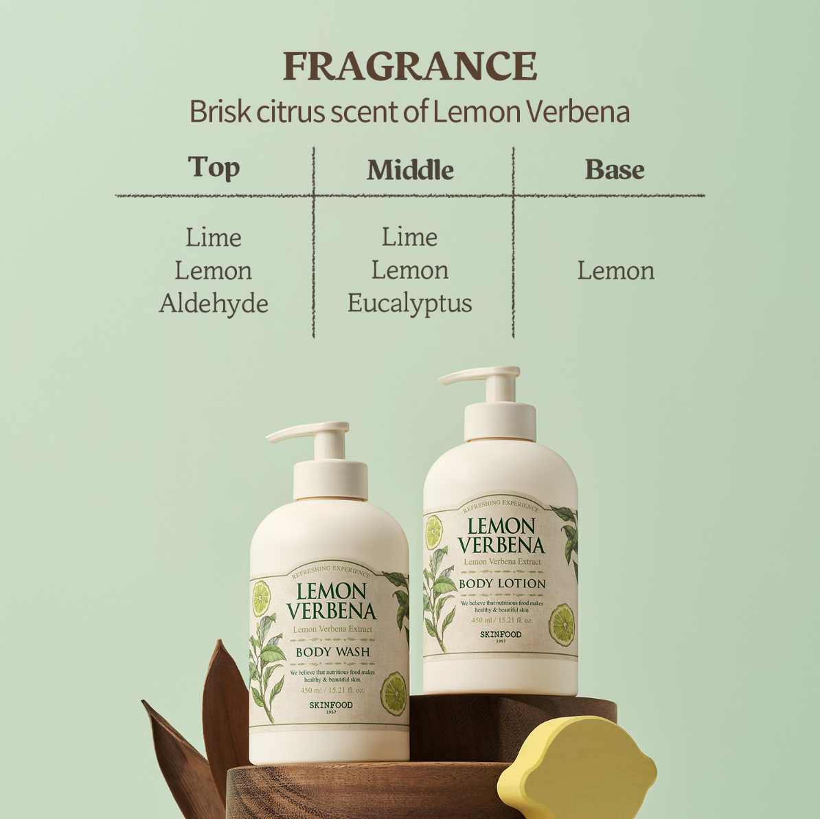 SKINFOOD Lemon Verbena Body Lotion 450ml