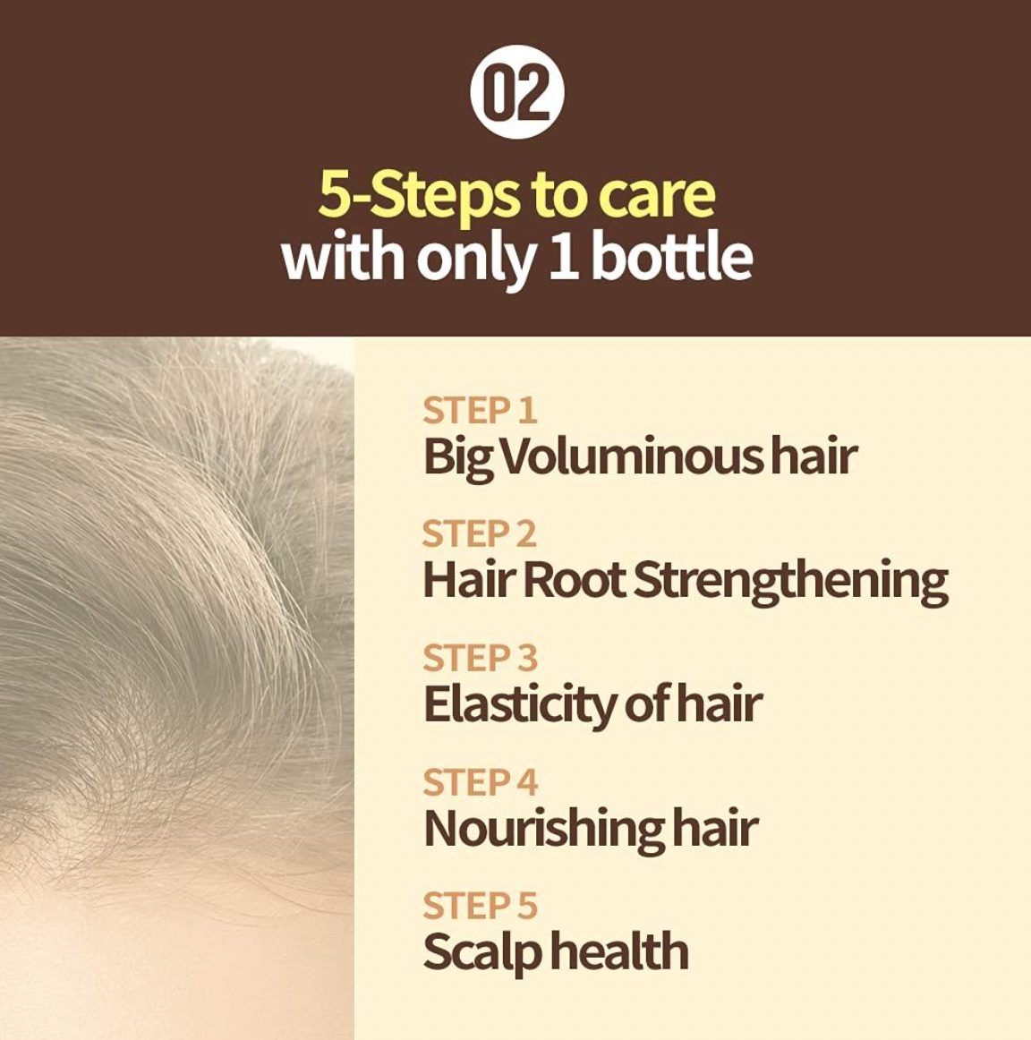 RYO Hair Strengthen & Volume Shampoo 500ml