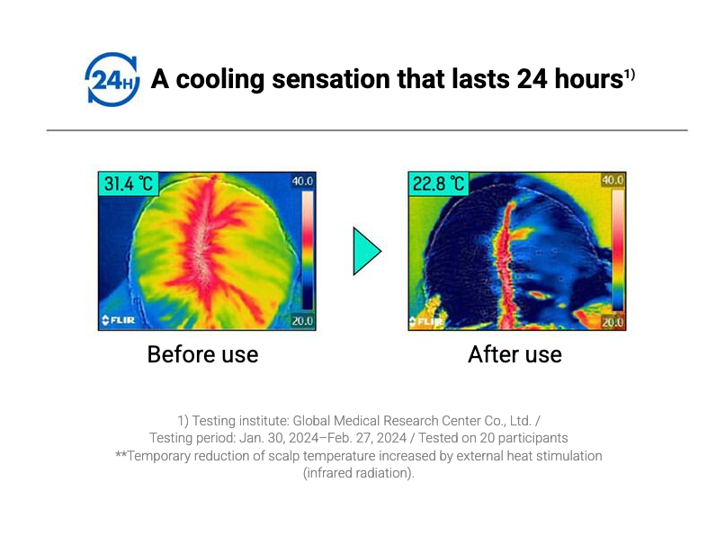 【LABO-H】 Hair Loss Care Shampoo (Scalp cooling) / 400ml