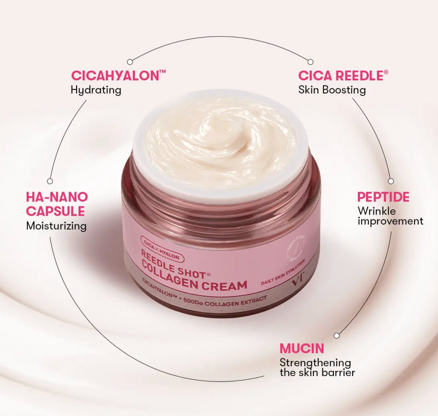 【VT Cosmetics】 Reedle Shot Collagen Cream 50ml + Stick pouch 2ml*3ea