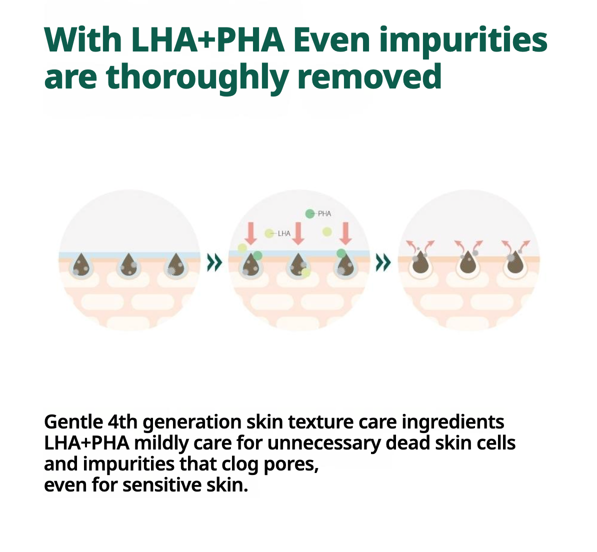 【ROUND LAB】 Pine Tree Soothing Cica Biocellulose Nose Pack 2-Step Kit 5P