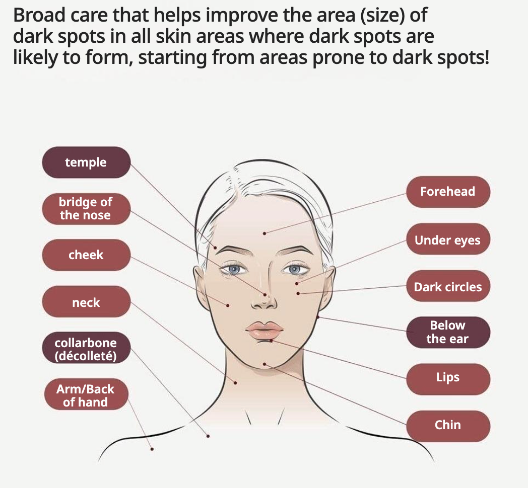 Centellian 24 Expert Madeca Mela Capture Ampoule Max / ampoule 38ml + ampoule pad 10ea