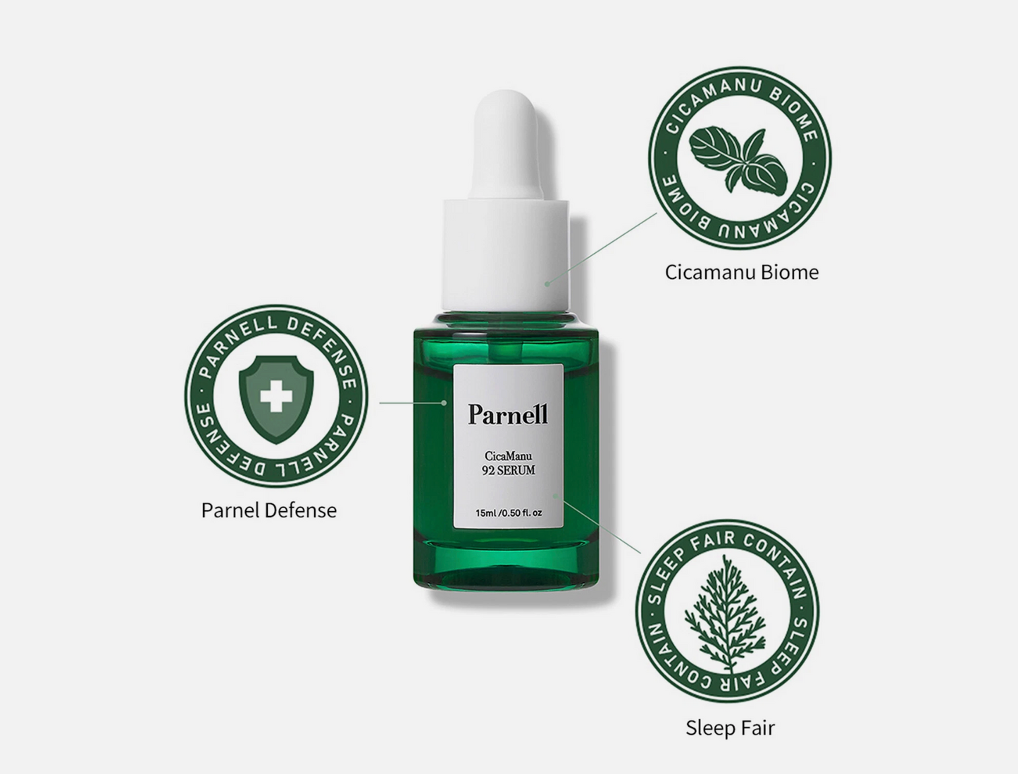Parnell Cicamanu 92 Serum double set 30ml*2ea