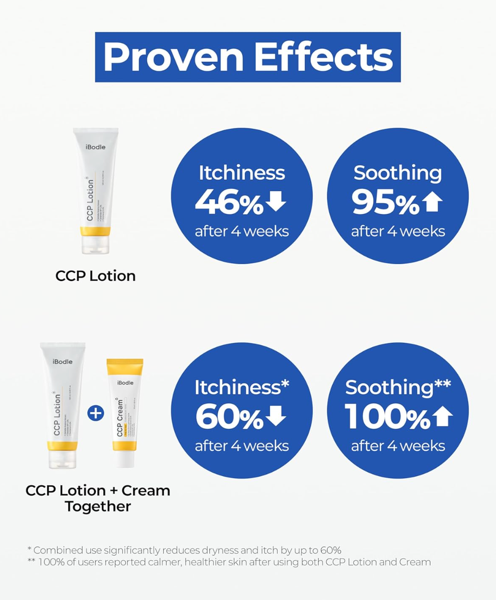 【Ibodle】  CCP Lotion 120ml