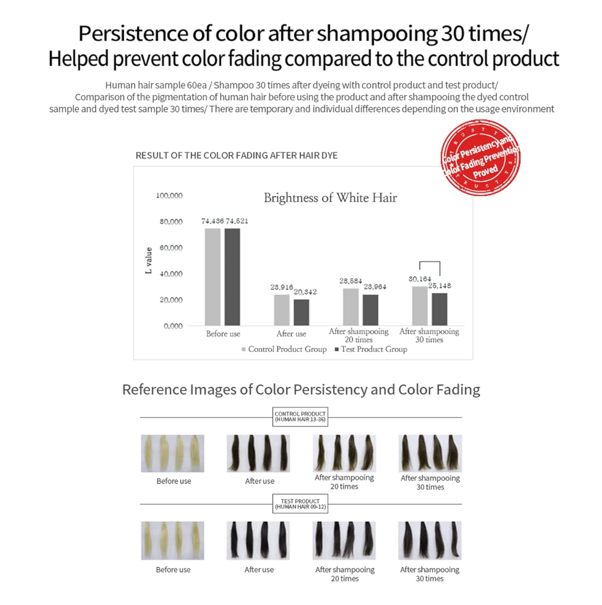 TS Chakhan Hair Color Cream (*Color Options Available - *Natural Black/Dark Brown/Light Brown))