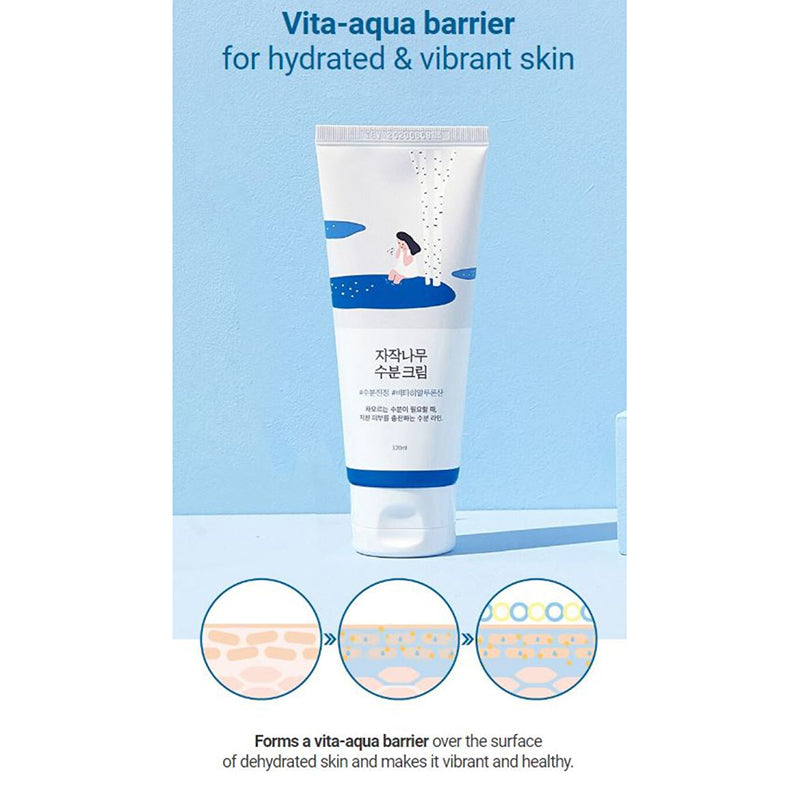ROUND LAB Birch Juice Moisturizing Cream Set (120ml + Moisture Pad 4ea)