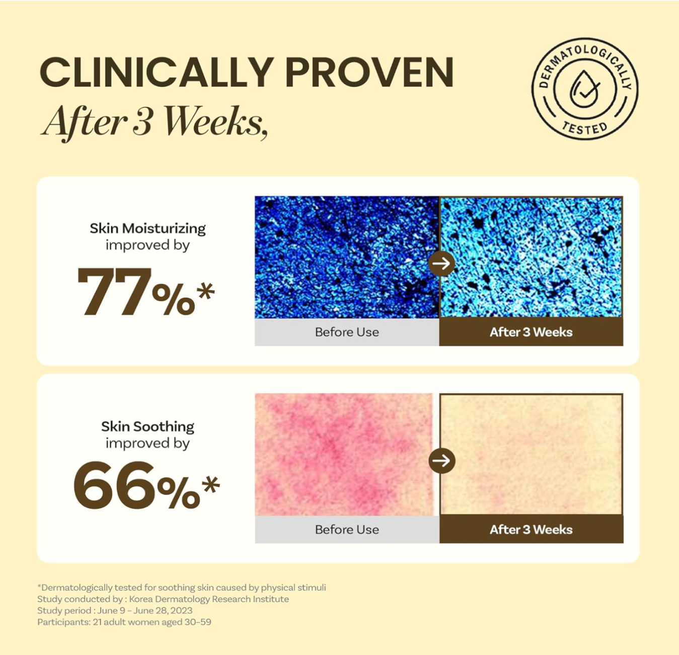 【Ongredients】 Skin Barrier Calming Lotion 220ml+80ml