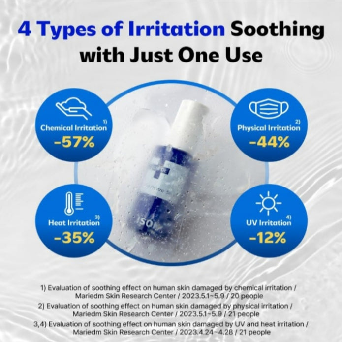 【ISOI】 ACNI Dr. 1st Control Serum 40ml+spot pad 4ea