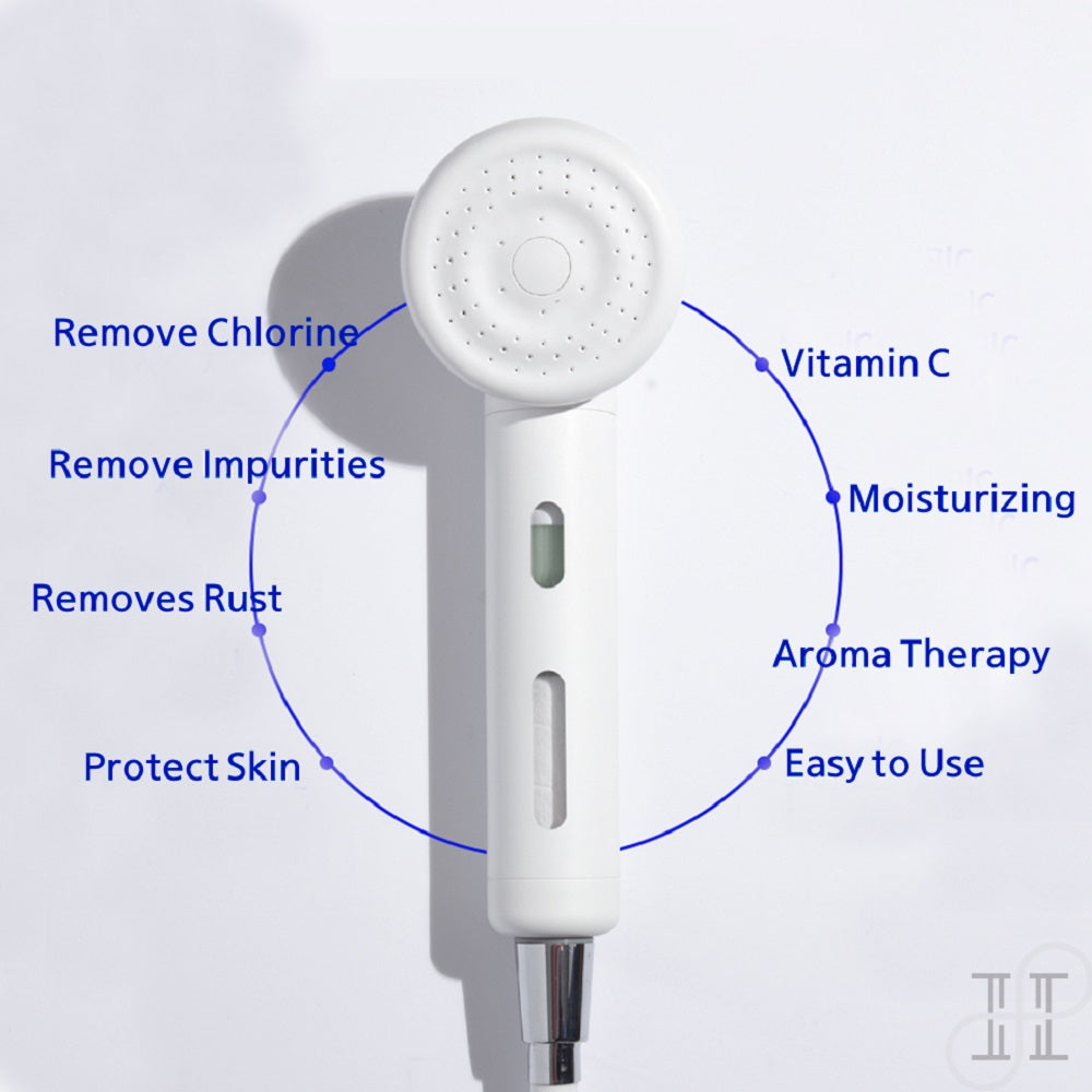 SHIFT Vitamin Capsule Shower head