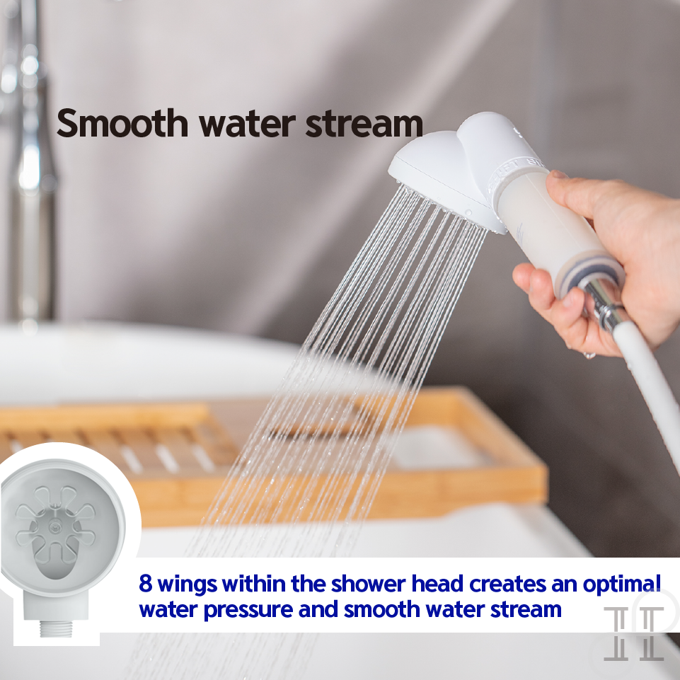 SHIFT Gentle Spray Shower Head (White)