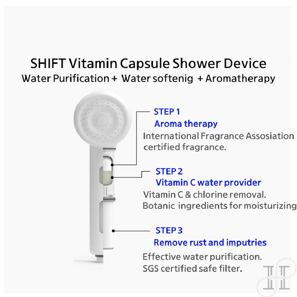 SHIFT Vitamin Capsule Shower head