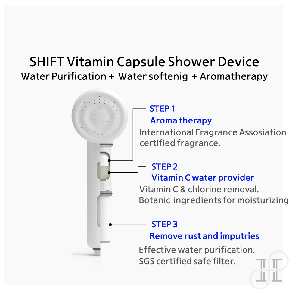 (Capsule) SHIFT Vitamin Shower All in One Set (Shower capsule, Shower Head, Shower Hose, Sediment Filter)