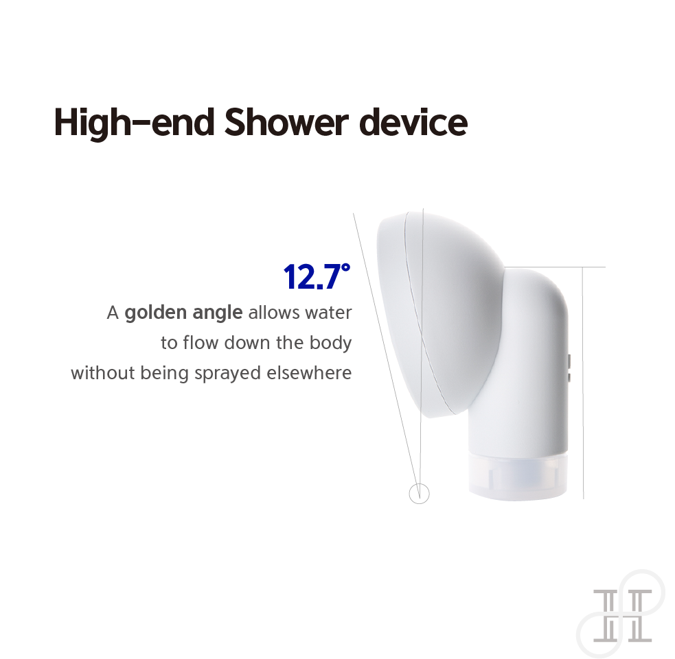 SHIFT Gentle Spray Shower Head (White)