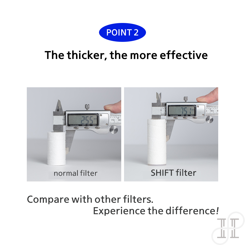 SHIFT Vitamin Shower Filter  Hard Water Filter + Vitamin C, A, E