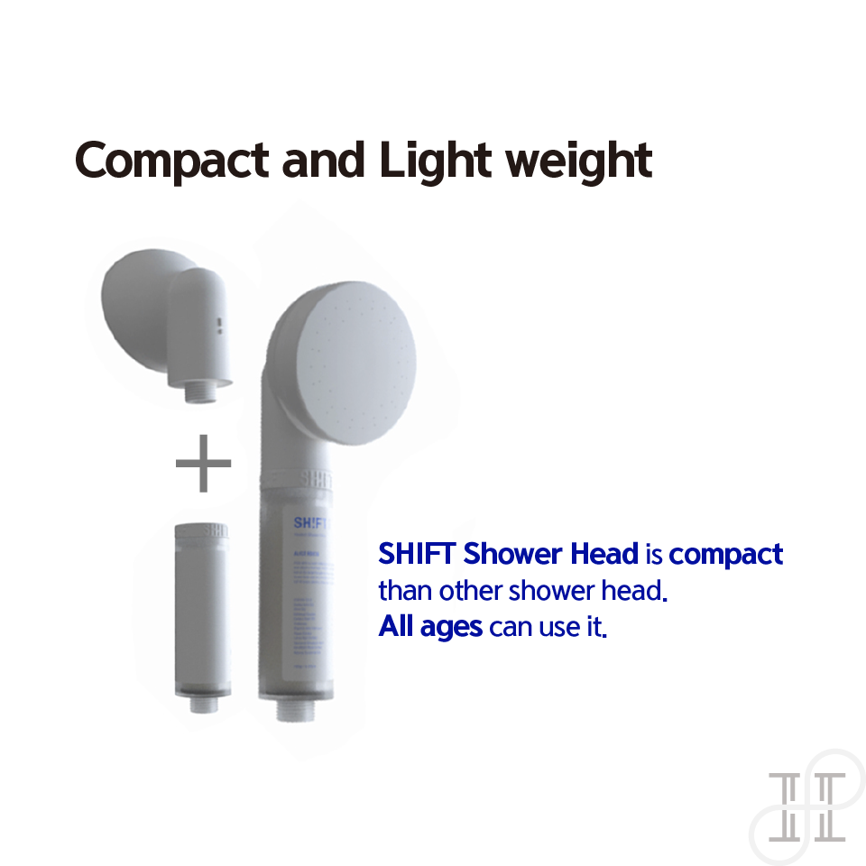 SHIFT Gentle Spray Shower Head (White)