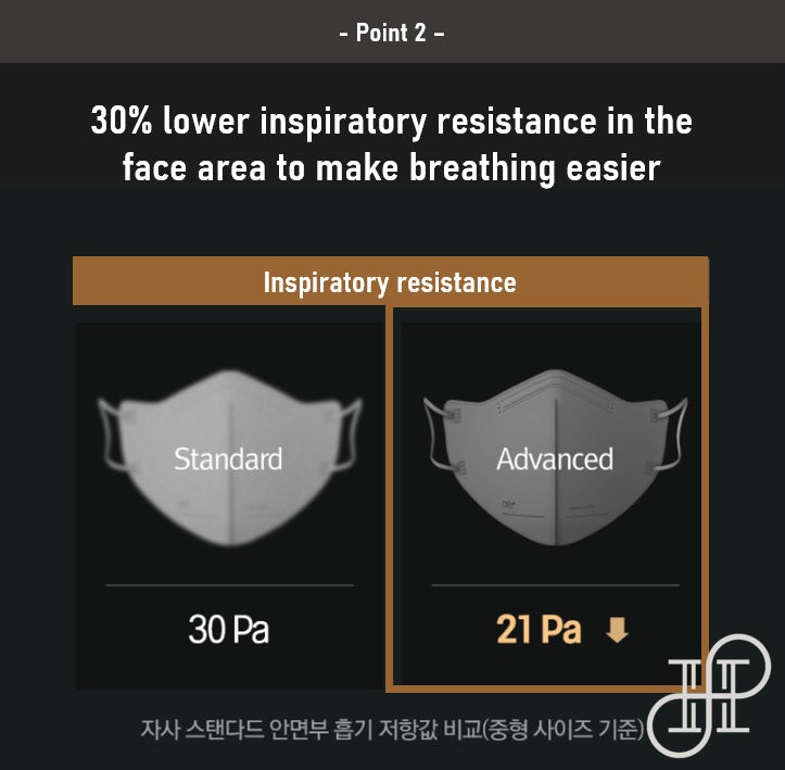 heraldsilver, kn95 mask, n95 mask, medical mask, korean mask, black kf94 mask, aer mask, kf94 mask, etiqa, aer, korean mask, kids mask, kids kf94 mask, korean kids mask, white kf94 mask, breathable mask, advanced kf94 mask, advancec aer mask, safemask, birdbeakmask, MIIMA, kidsmask, Children mask, korean mask wholesale, kf94 mask wholesale, kf94 mask bulk order, korean mask direct shipping, kf94 mask direct shipping, aer mask wholesale, aer mask lowest price, aer kf94 lowest price, aer mask fast delivery